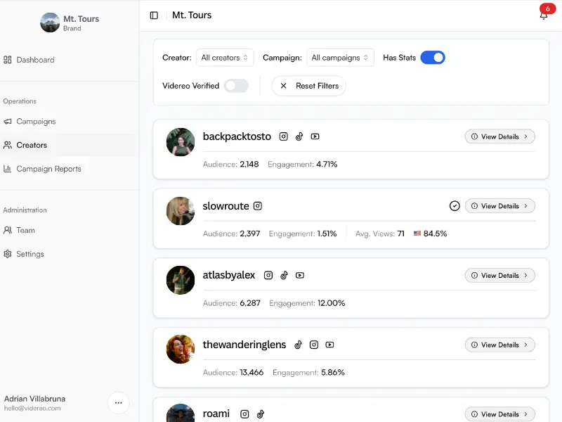 Creator discovery list